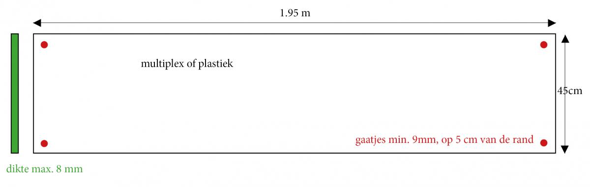 infoborden afmetingen